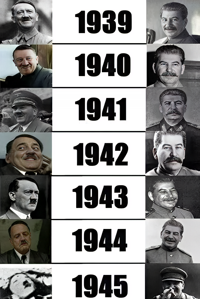 战争形势变化图